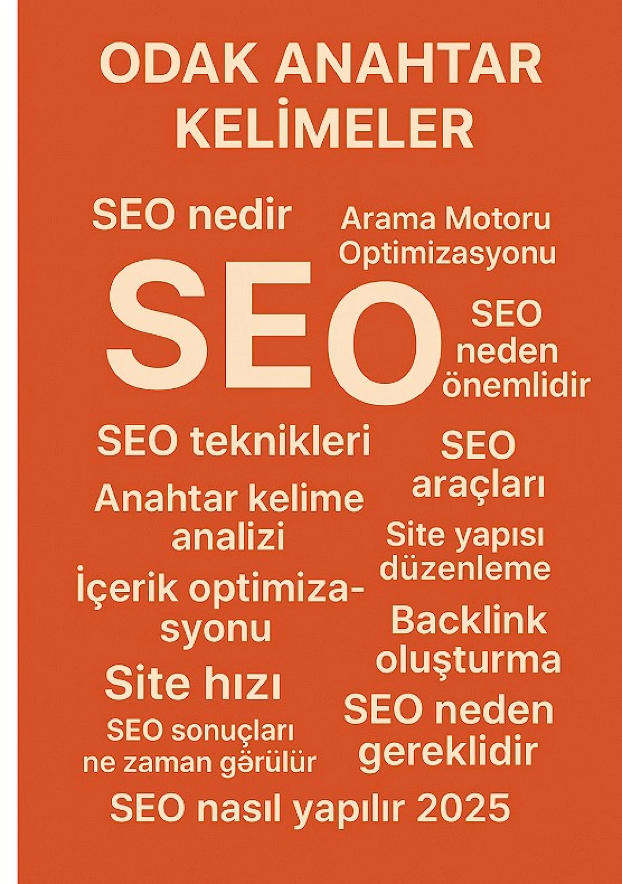 SEO Nedir ve Neden Önemlidir?