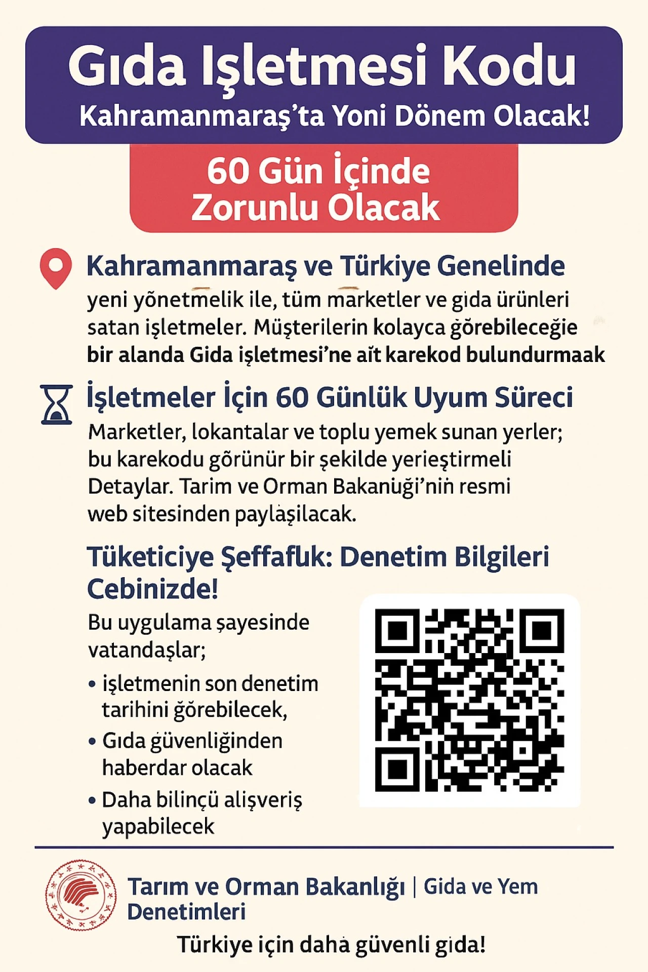 Kahramanmaraş'ta market alışverişlerinde yeni düzenleme yolda: 60 gün içinde hayata geçecek!