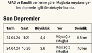 Muğla Son Depremler: Son Dakika Deprem Mi Oldu? AFAD Verileriyle Liste!