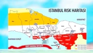 İstanbul Depremi: Şener Üşümezsoy İstanbul'da Depremi Anlattı - YouTube