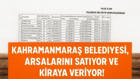 Kahramanmaraş Belediyesi, arsalarını satıyor ve kiraya veriyor!