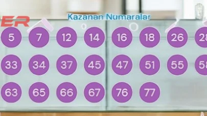 On Numara oyununun 7 Şubat çekilişinde kazanan numaralar ve ikramiyeler