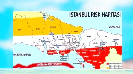 İstanbul Depremi: Şener Üşümezsoy İstanbul'da Depremi Anlattı - YouTube