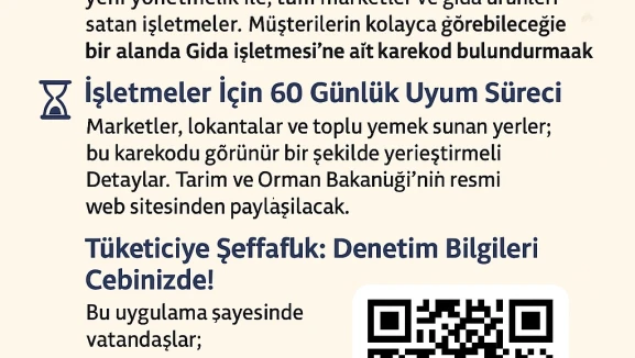 Kahramanmaraş'ta market alışverişlerinde yeni düzenleme yolda: 60 gün içinde hayata geçecek!