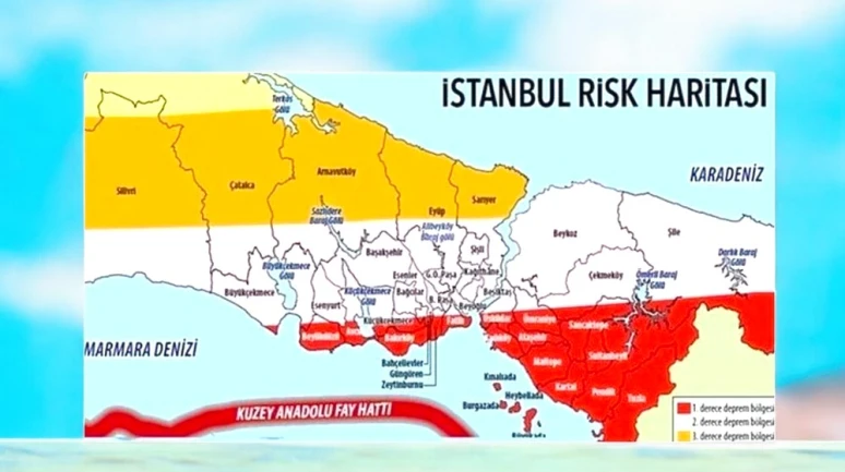 İstanbul Depremi: Şener Üşümezsoy İstanbul'da Depremi Anlattı - YouTube