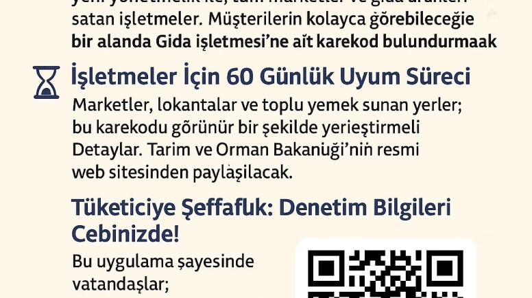 Kahramanmaraş'ta market alışverişlerinde yeni düzenleme yolda: 60 gün içinde hayata geçecek!
